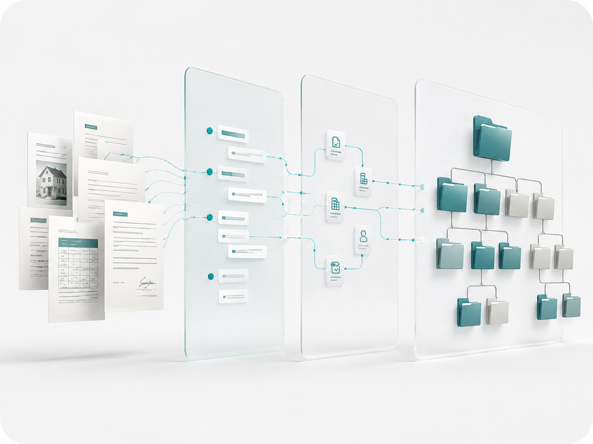 ImmoDokumentenRouting – Produktansicht